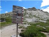 Passo Gardena - Muntejela de Puez